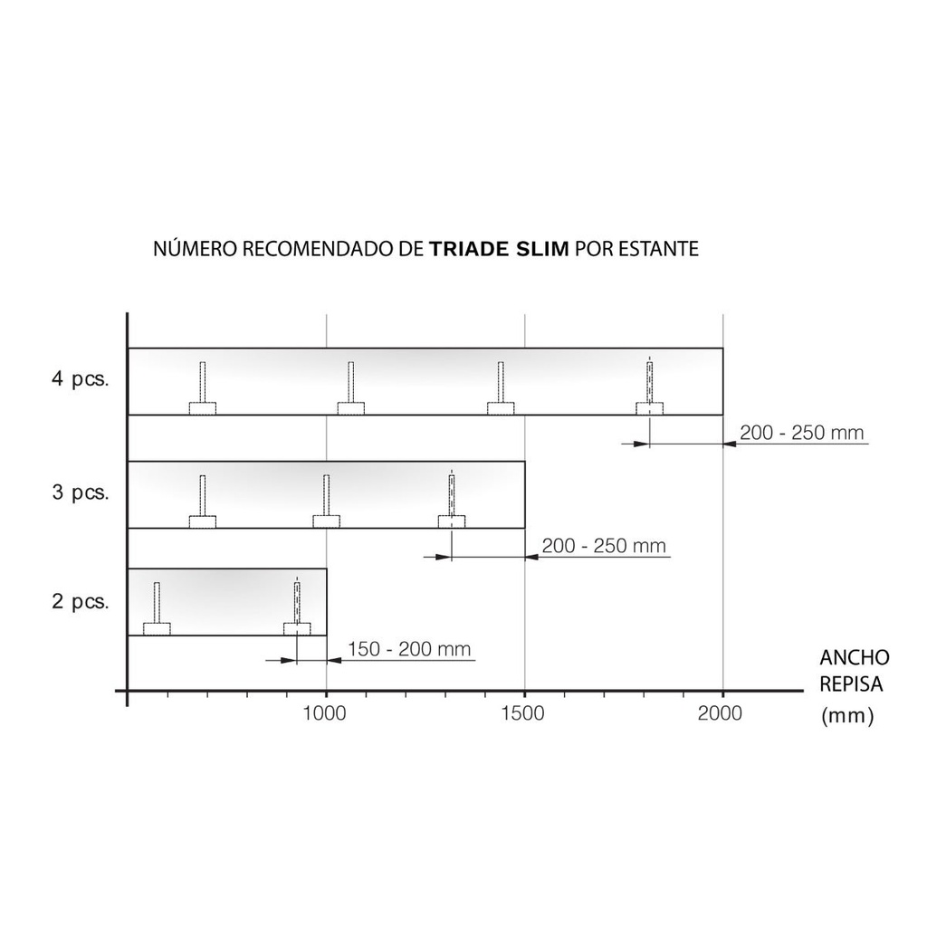 Soporte_para_repisa_TRIADE_SLIM_para_material_de_18_mm._5.jpg