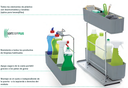Extra_ble_K-LINE_CleaningAGENT_para_gabinete_inferior_para_organizaci_n_de_productos_de_limpieza_acabado_antracita_2.png