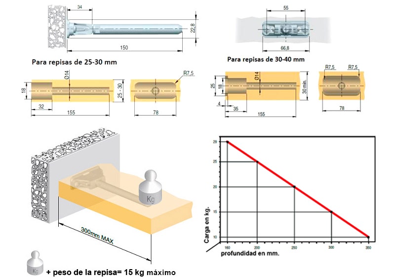Soporte_oculto_para_entrepa_o_TRIADE_2.jpg
